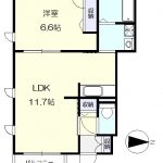 広めのLDK(間取)