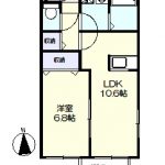 収納豊富な1LDK(間取)