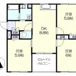 ビルトインバルコニーがある3ＤＫ(間取)