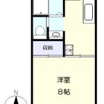 南向きの洋室8帖(間取)