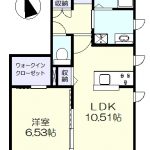 収納が豊富な1ＬＤＫです。(間取)