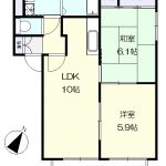 南向きの2LDK(間取)