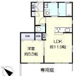 南向きの間取りです。(間取)