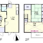 各部屋が広めのゆったりした間取りです。(間取)