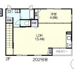 1階角部屋　南向き　(間取)