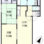南向きの2LDK(間取)